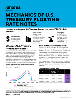MECHANICS of U.S. TREASURY FLOATING RATE NOTES How Can Investors Use U.S