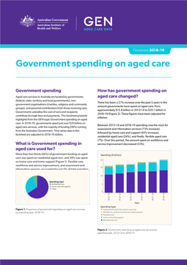 Government Spending on Aged Care