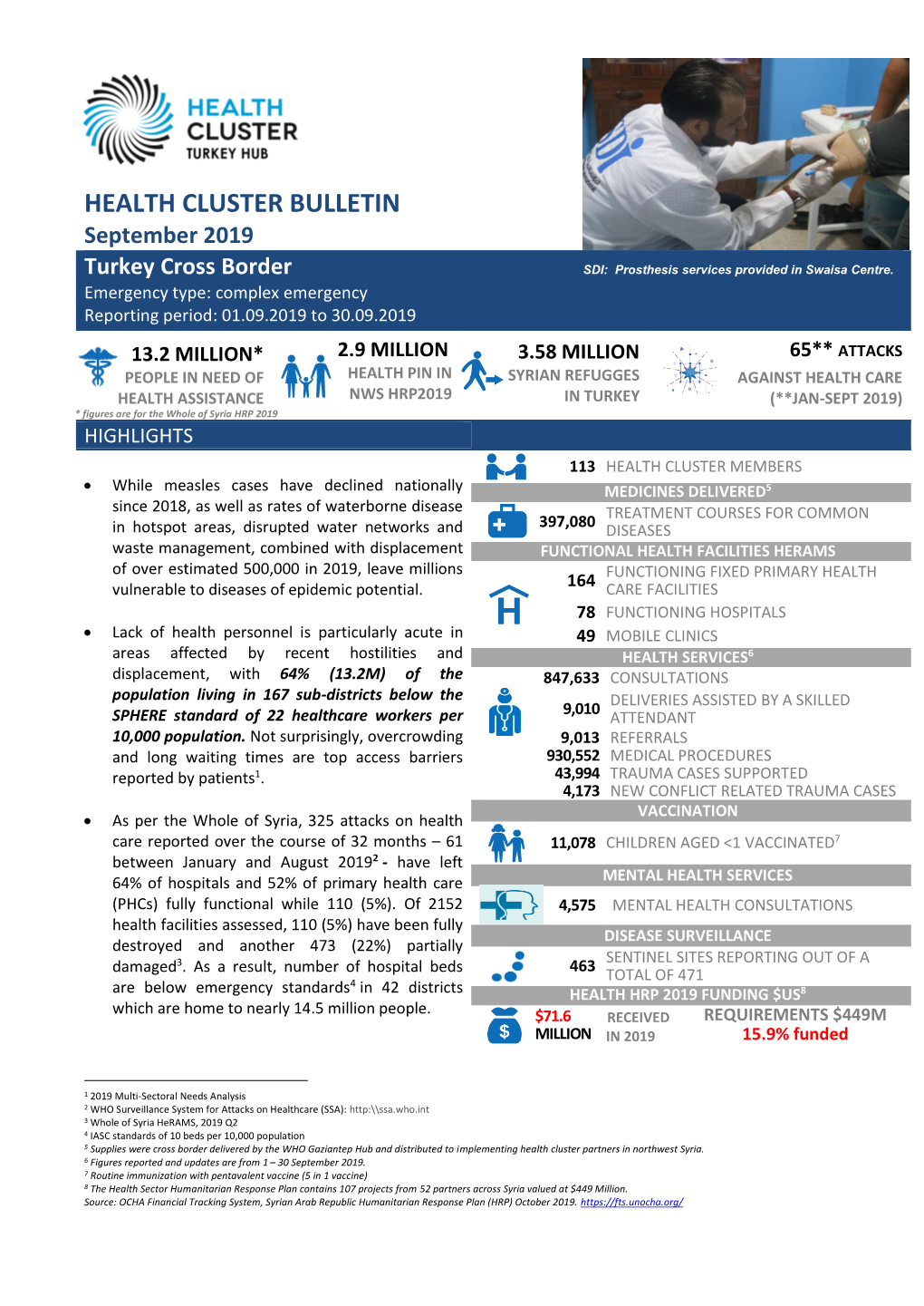 September 2019 Turkey Cross Border SDI: Prosthesis Services Provided in Swaisa Centre