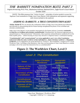 The Worldview Chart, Level 3