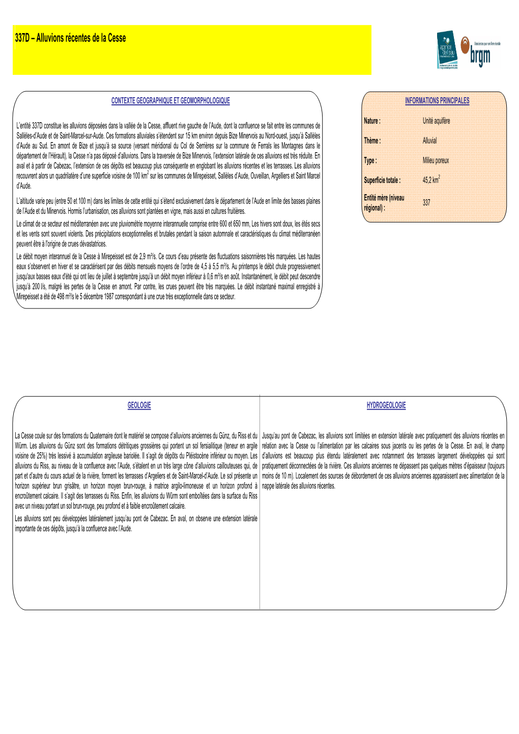 337D – Alluvions Récentes De La Cesse