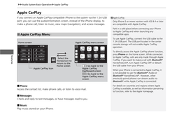 Apple Carplay