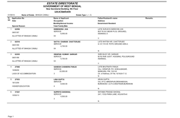 ESTATE DIRECTORATE GOVERNMENT of WEST BENGAL New Secretariat Building, 9Th Floor List of Applicants 01/09/14 Name of Estate BHAGIA CANALI Estate Type L