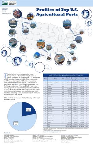 Profiles of Top U.S. Agricultural Ports