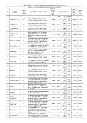 Particulars of Pay & Use Toilet Over Sealdah Division (Upto 20.05.2015)