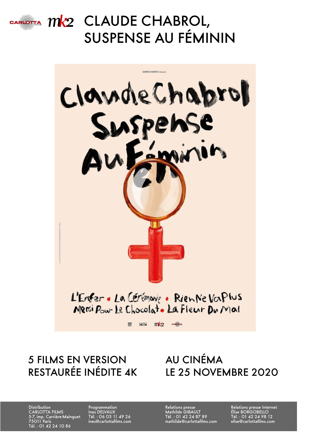 Claude Chabrol, Suspense Au Féminin