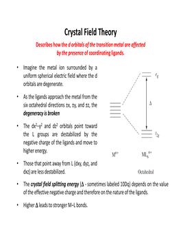 Crystal Field Theory Describes How the D Orbitals of the Transition Metal Are Affected by the Presence of Coordinating Ligands