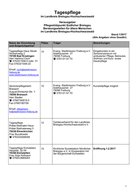 Tagespflege Im Landkreis Breisgau-Hochschwarzwald