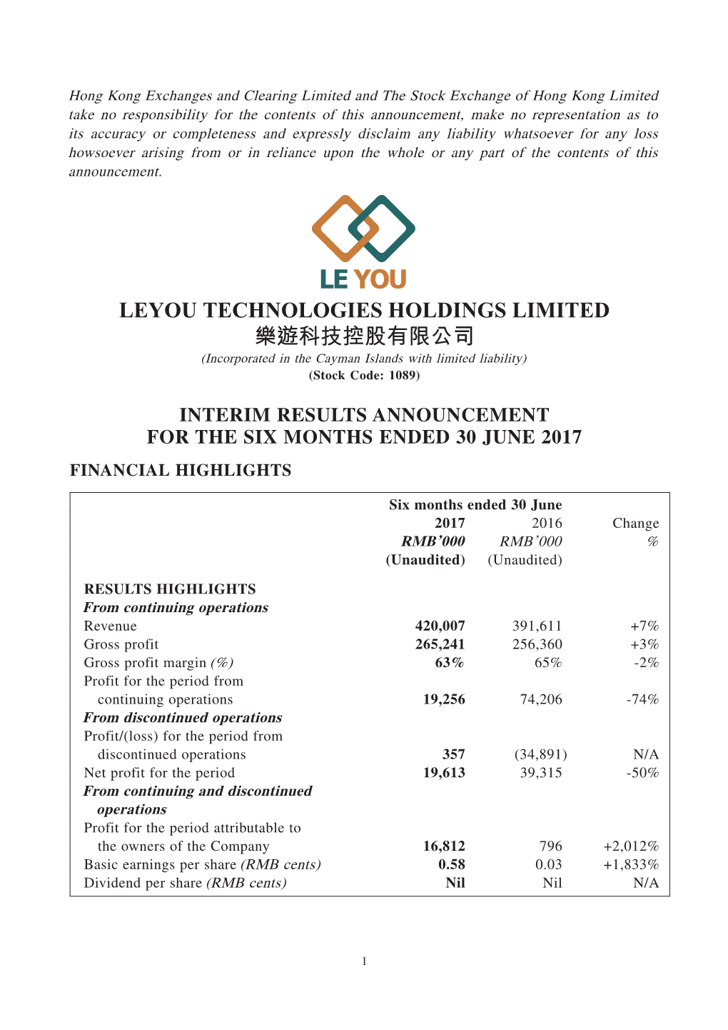 LEYOU TECHNOLOGIES HOLDINGS LIMITED 樂遊科技控股有限公司 (Incorporated in the Cayman Islands with Limited Liability) 6WRFN &RGH 