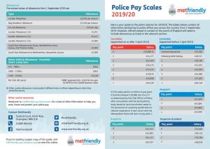 Police Pay Scales Type Allowance 2019/20 London Weighting £2,505 Per Annum