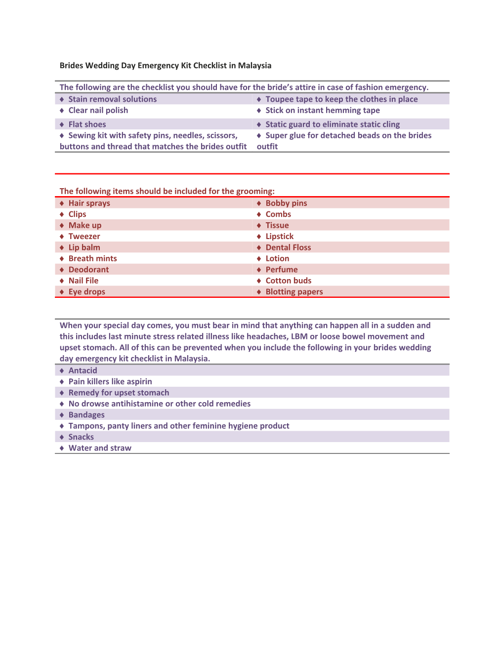 Brides Wedding Day Emergency Kit Checklist in Malaysia