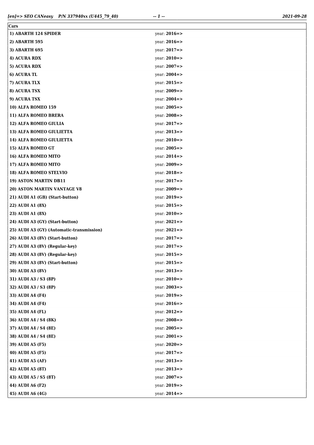 SEO Caneasy P/N 337940Xx (U445 79 40) -- 1 -- 2021-09-28