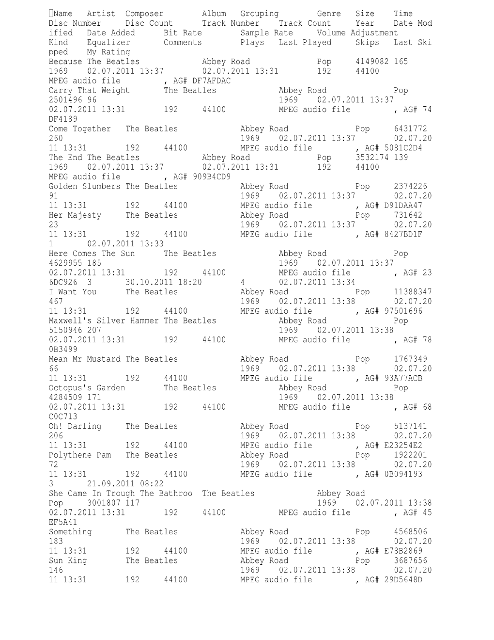 Name Artist Composer Album Grouping Genre Size Time Disc