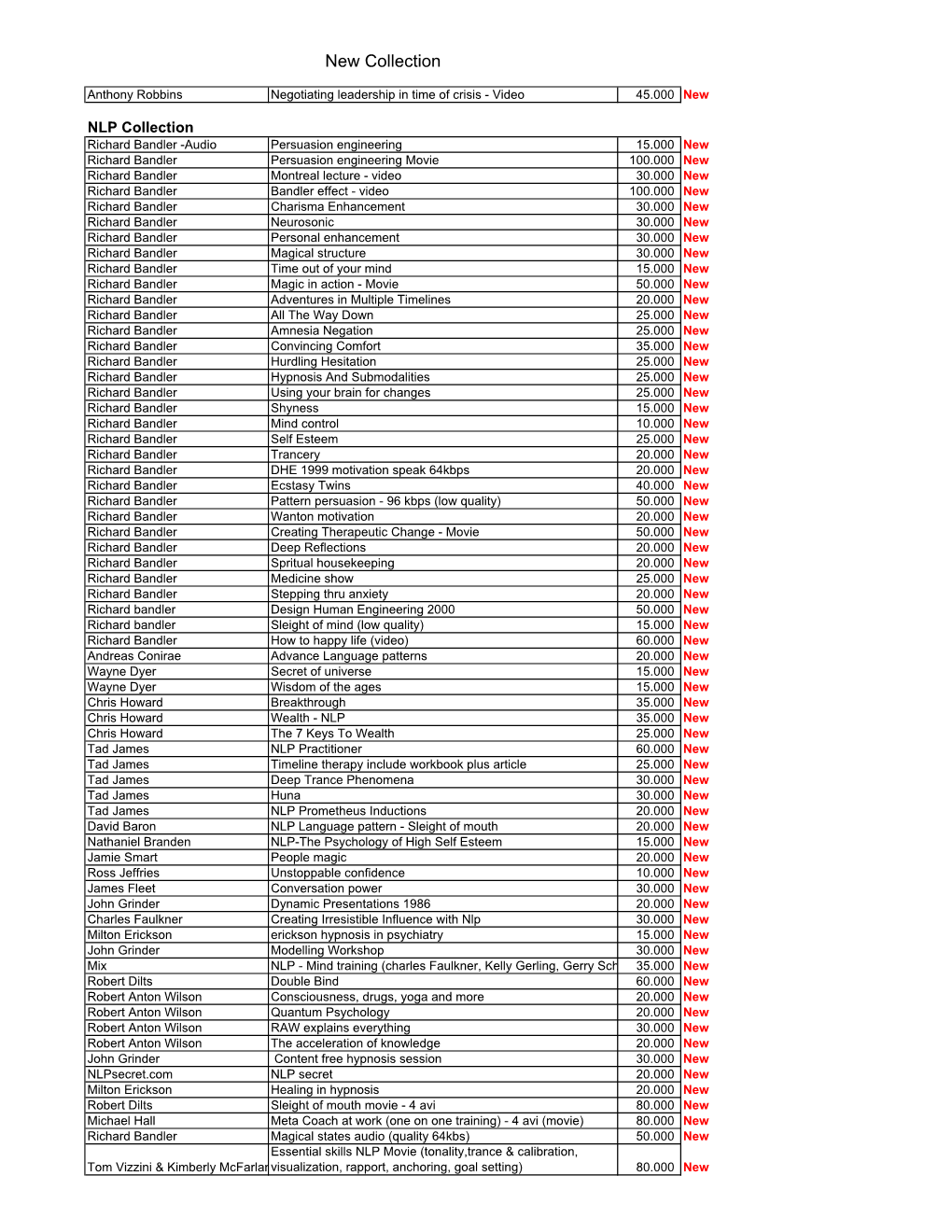 Daftar Baru CD Per Sept 2008