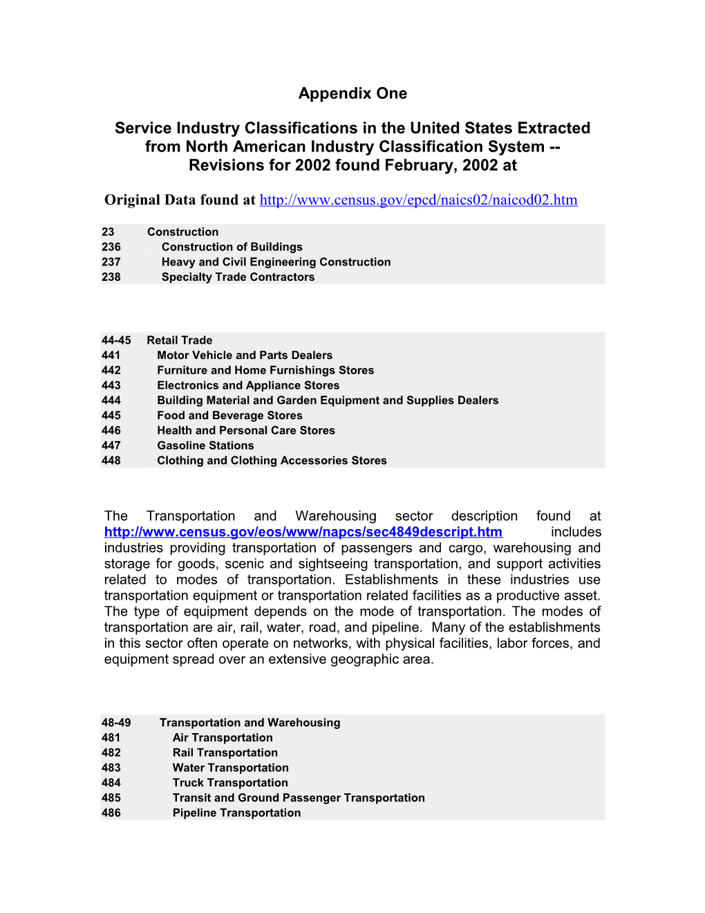 Service Industry Classifications F Rom