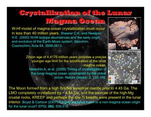 Crystallization of the Lunar Magma Ocean W-Hf Model of Magma Ocean Crystallization Must Occur in Less Than 40 Million Years