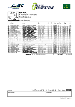 FIA WEC 6 Hours of Silverstone Free Practice 3 Classification Nr