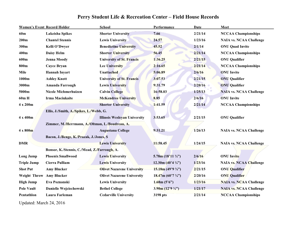 Ward Field Stadium Records