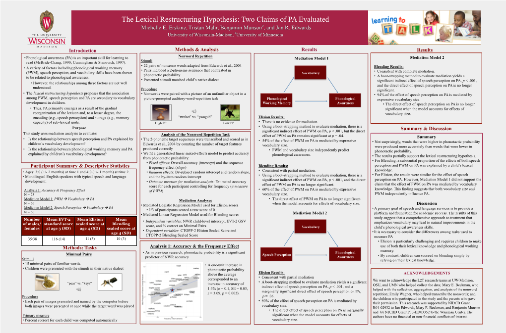 The Lexical Restructuring Hypothesis: Two Claims of PA Evaluated Michelle E