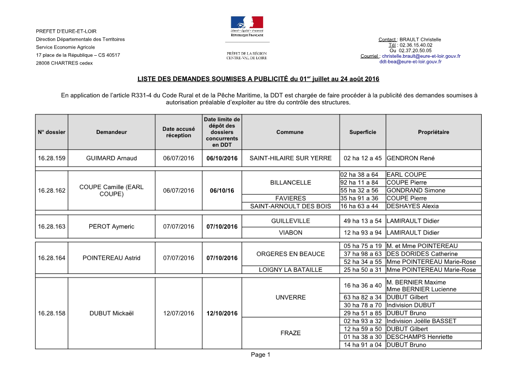 16.28.159 GUIMARD Arnaud 06/07/2016 06/10/2016 SAINT-HILAIRE SUR YERRE 02 Ha 12 a 45 GENDRON René