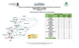 1 Cifras De Vulneración De Derechos Humanos Y