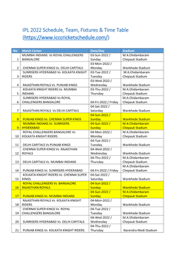 IPL 2022 Schedule, Team, Fixtures & Time Table (