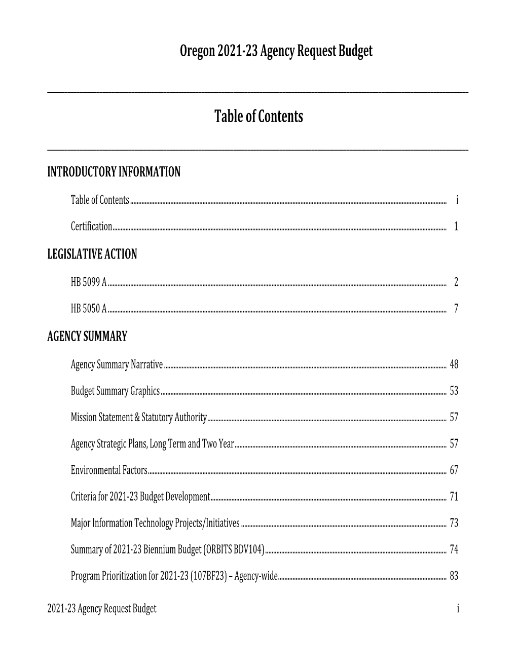 Table of Contents ______INTRODUCTORY INFORMATION