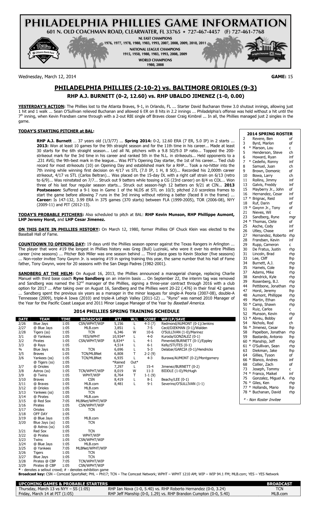 PHILADELPHIA PHILLIES (2-10-2) Vs. BALTIMORE ORIOLES (9-3) RHP A.J