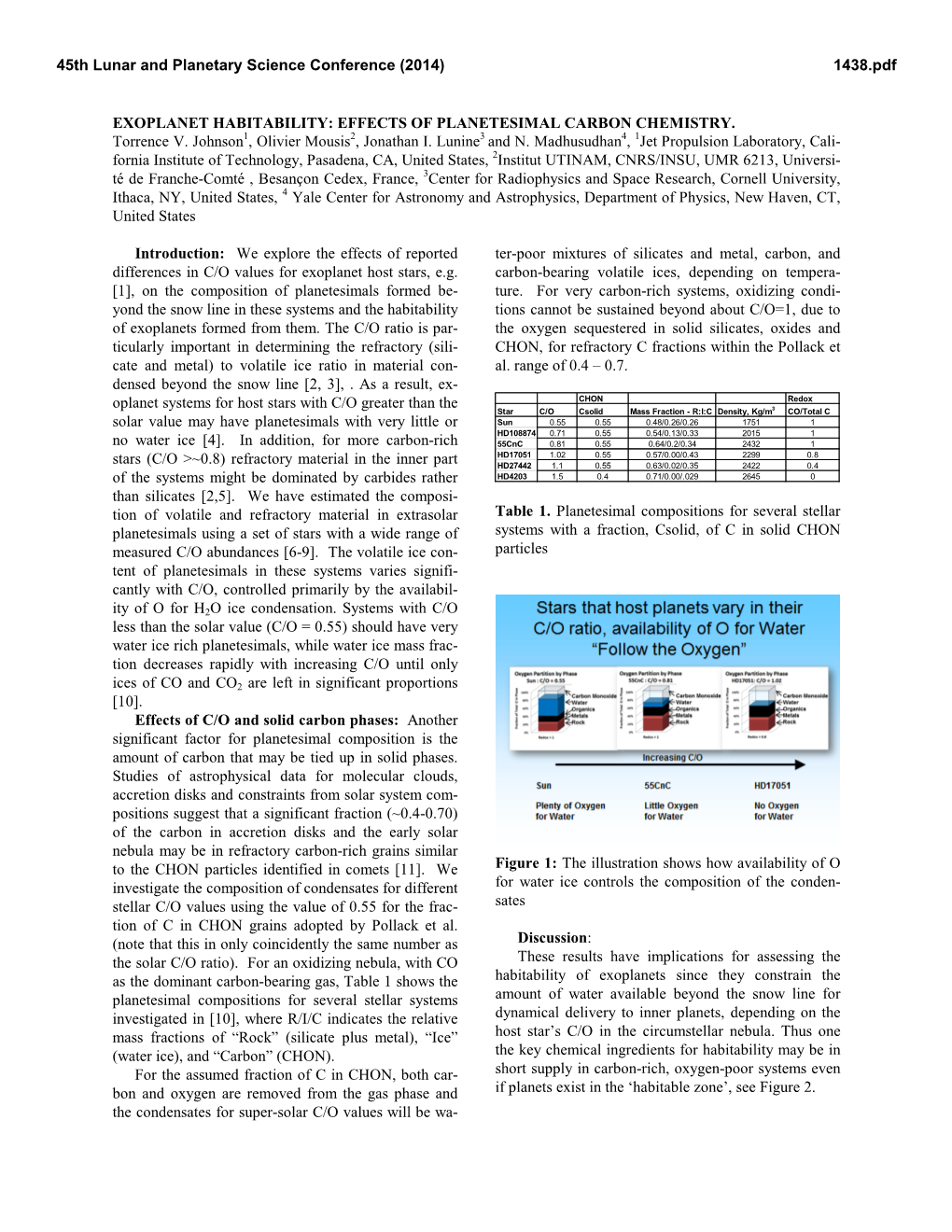 Exoplanet Habitability: Effects of Planetesimal Carbon Chemistry