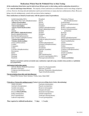 Medications Which Must Be Withheld Prior to Skin Testing