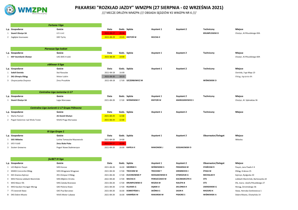 PIŁKARSKI "ROZKŁAD JAZDY" WMZPN (27 SIERPNIA - 02 WRZEŚNIA 2021) Strona 1 Z 8 /// MECZE DRUŻYN WMZPN /// OBSADA SĘDZIÓW KS WMZPN NR 6