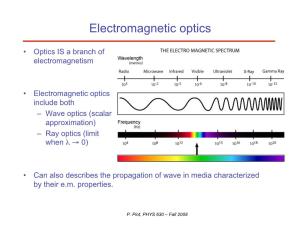 Electromagnetic Optics