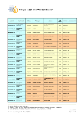 Collèges En ZEP Et/Ou "Ambition Réussite"