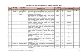 Daftar Arsip Statis Foto Kementerian Penerangan RI : Wilayah DKI Jakarta 1950 1 11 1950.08.15 Sidang BP