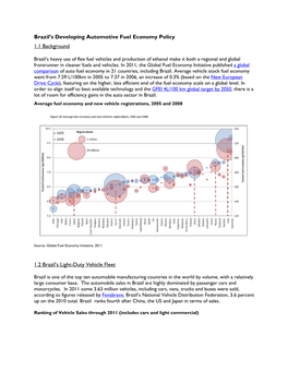 Brazil's Developing Automotive Fuel Economy Policy 1.1 Background