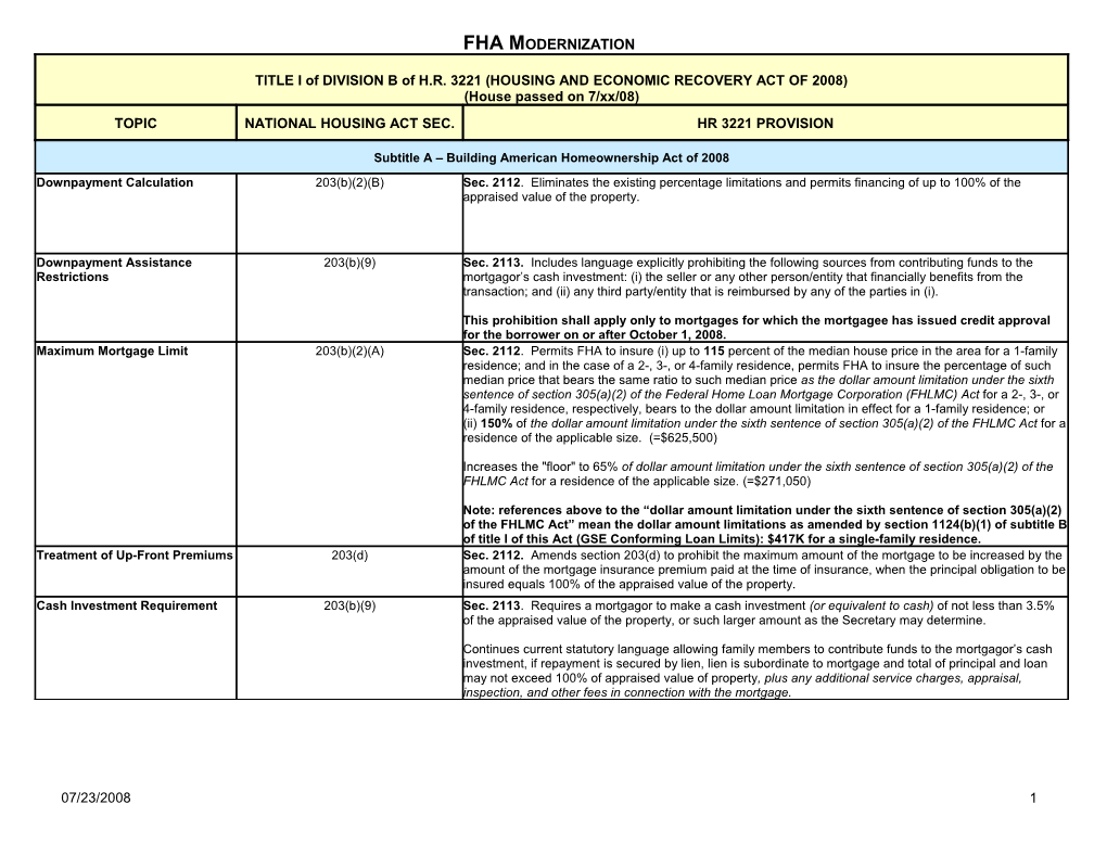 National Housing Act - Proposed Changes