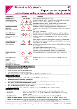 Student Safety Sheets Copper and Its Compounds