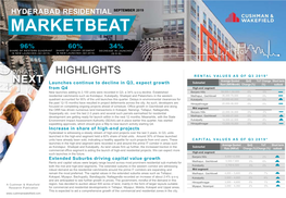 India-Hyderabad-Residential Q3 2019