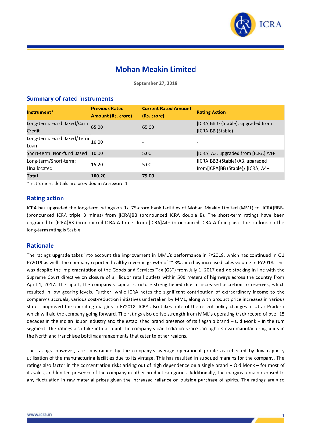 Mohan Meakin Limited