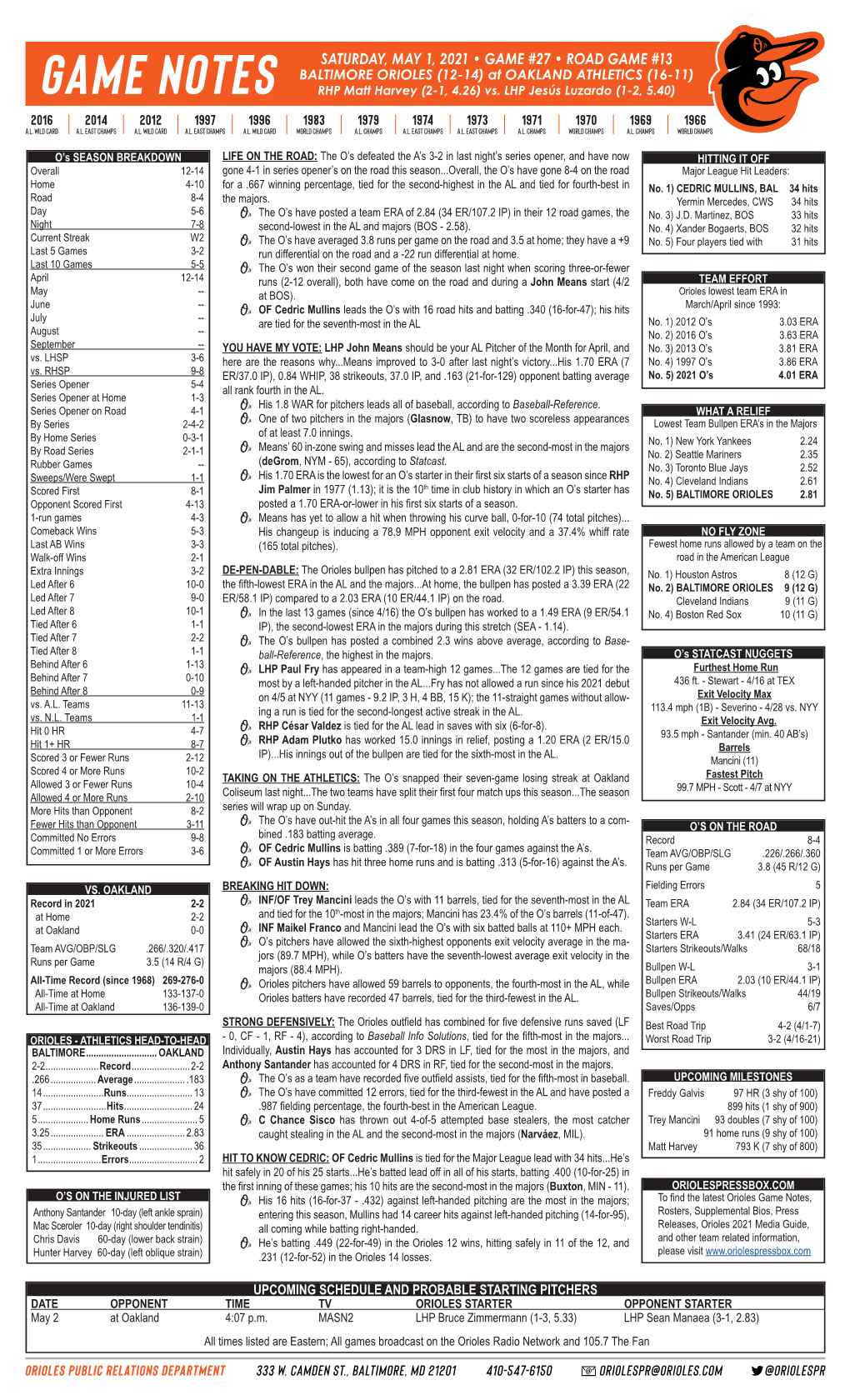 SATURDAY, MAY 1, 2021 • GAME #27 • ROAD GAME #13 BALTIMORE ORIOLES (12-14) at OAKLAND ATHLETICS (16-11) RHP Matt Harvey (2-1, 4.26) Vs