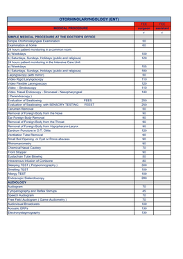 Otorhinolaryngology (Ent)
