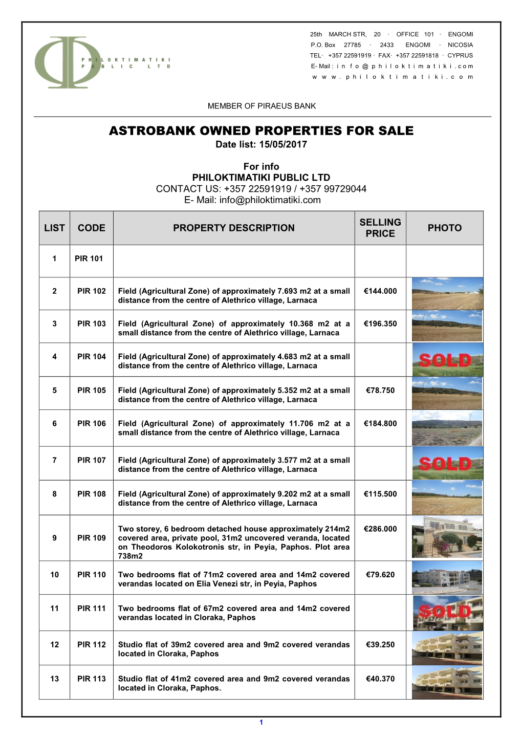 ASTROBANK OWNED PROPERTIES for SALE Date List: 15/05/2017