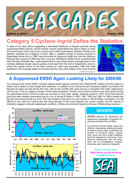 Category 5 Cyclone Ingrid Defies the Statistics