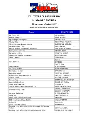 Texas Classic Derby Sustaining List