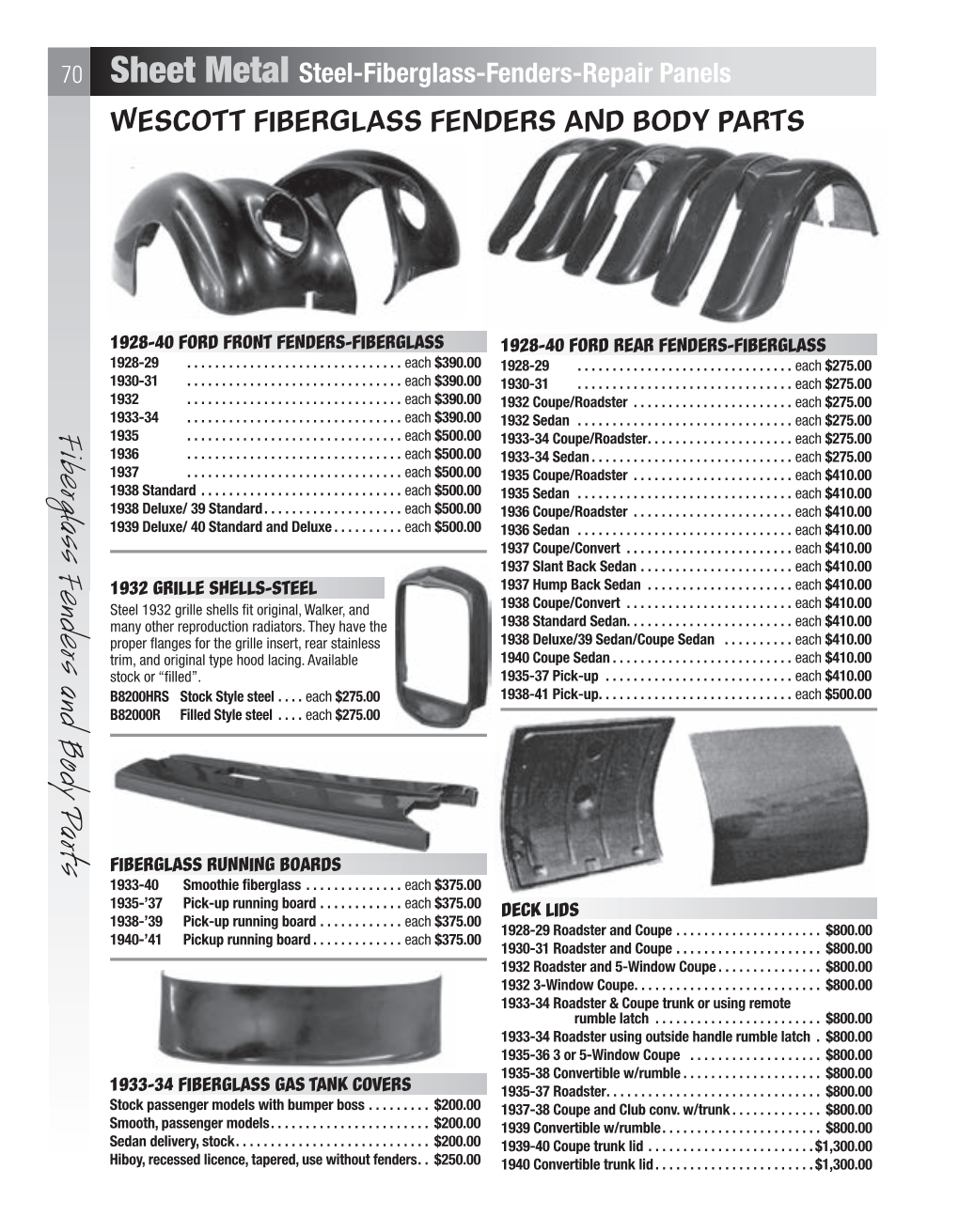 Fiberglass Fenders and Body Parts