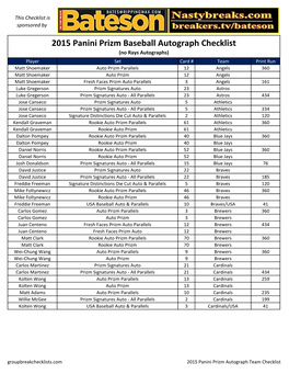 2015 Panini Prizm Baseball Team Auto Checklist