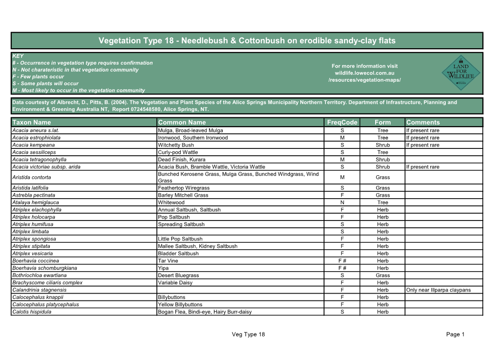 Vegetation18