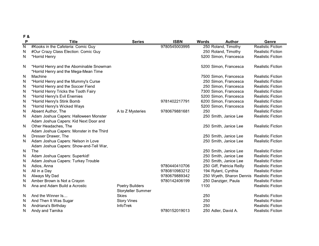 F & P Title Series ISBN Words Author Genre N #Kooks in the Cafeteria