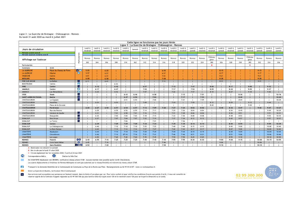 Ligne 3 : La Guerche De Bretagne - Châteaugiron - Rennes Du Lundi 31 Août 2020 Au Mardi 6 Juillet 2021