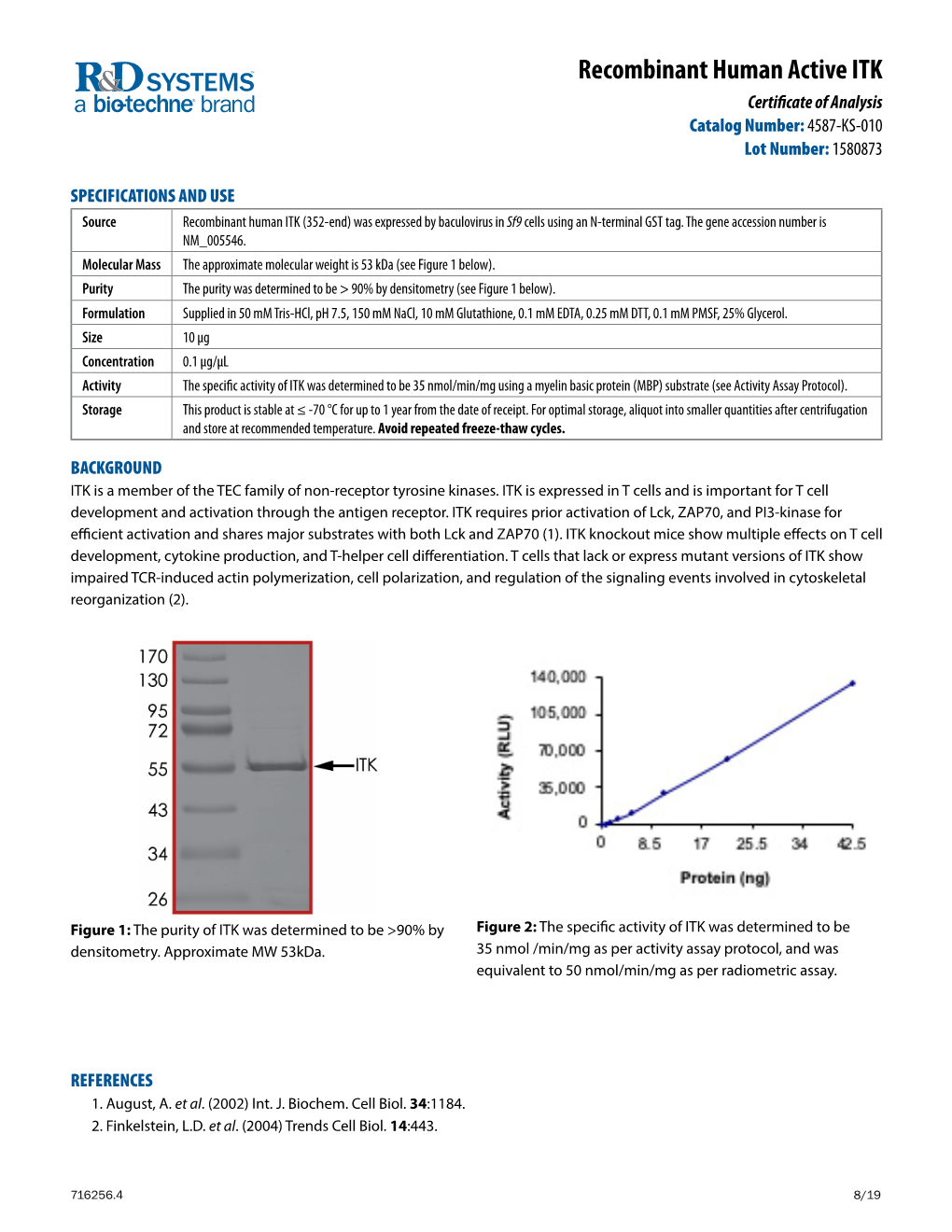 Recombinant Human Active ITK Certificate of Analysis Catalog Number: 4587-KS-010 Lot Number: 1580873